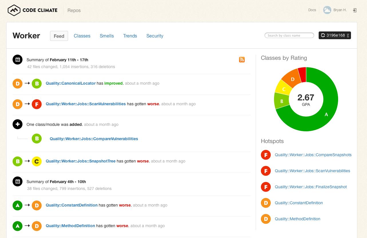 CodeClimate