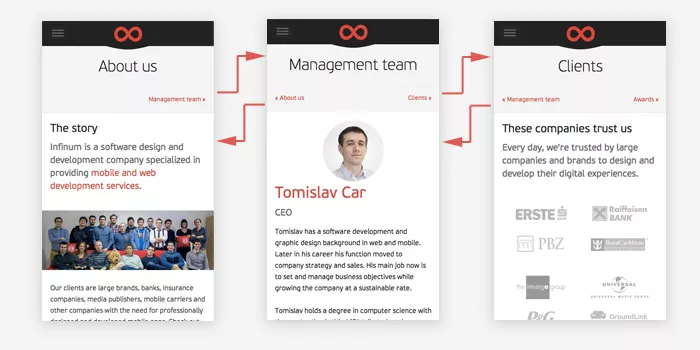 Responsive web design