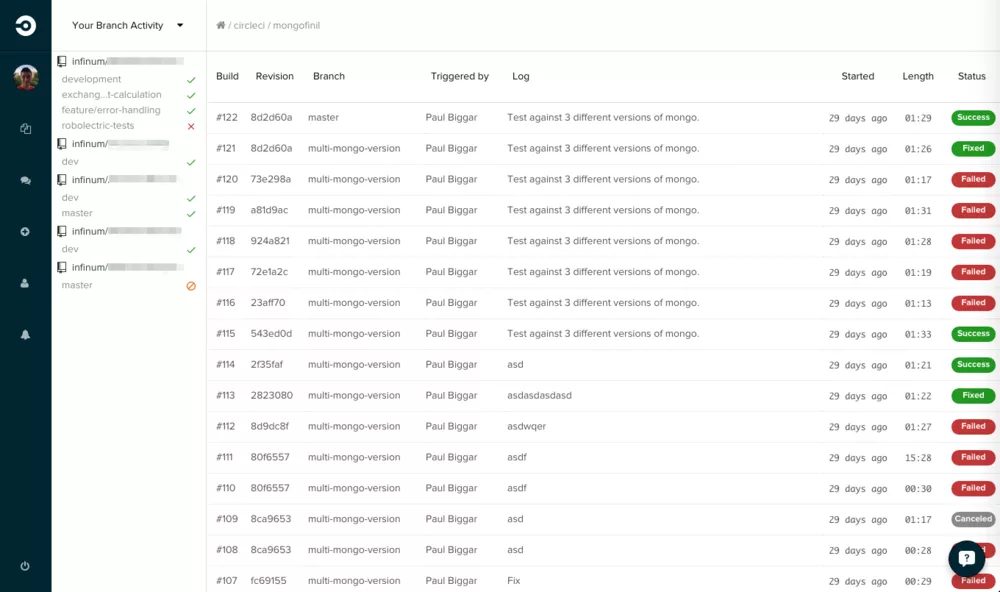Circle CI project list