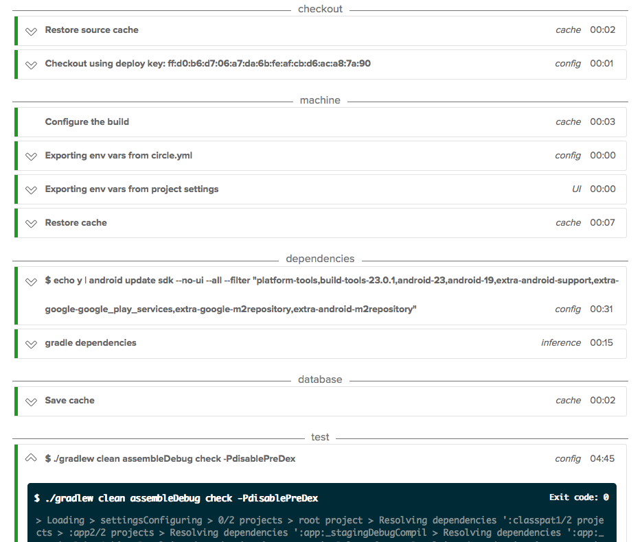 Circle CI build steps