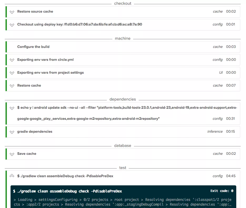 Circle CI build steps