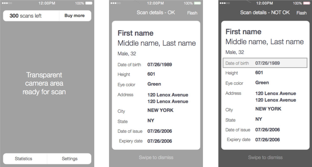 Wireframes