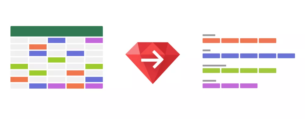 Process large excel files using Ruby