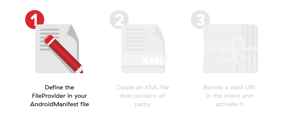 Defining a FileProvider