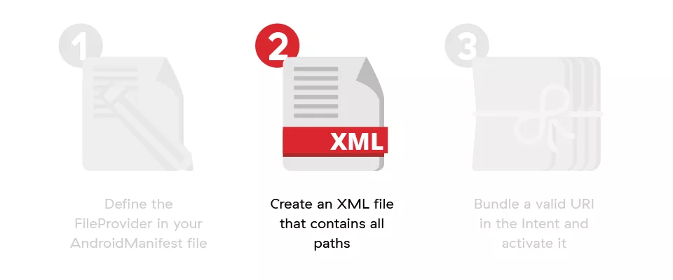 Create file-path XML