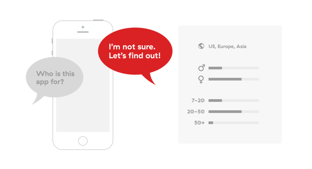 It’s important to know your app’s demographic
