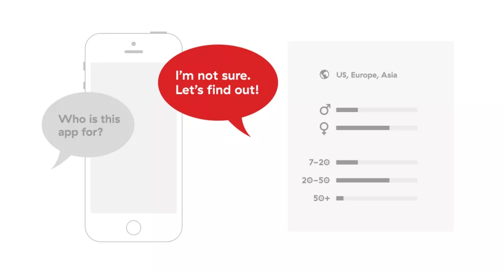 It’s important to know your app’s demographic