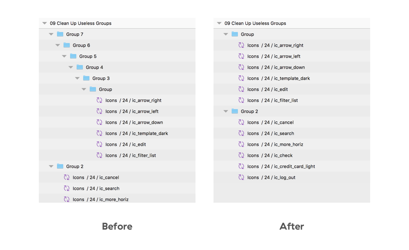 Clean Up Useless Groups