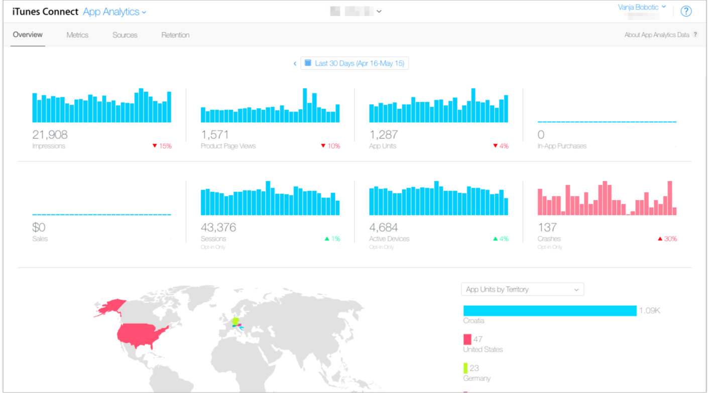 Google Play vs.  vs. iTunes Store: How the Content Stores Stack Up