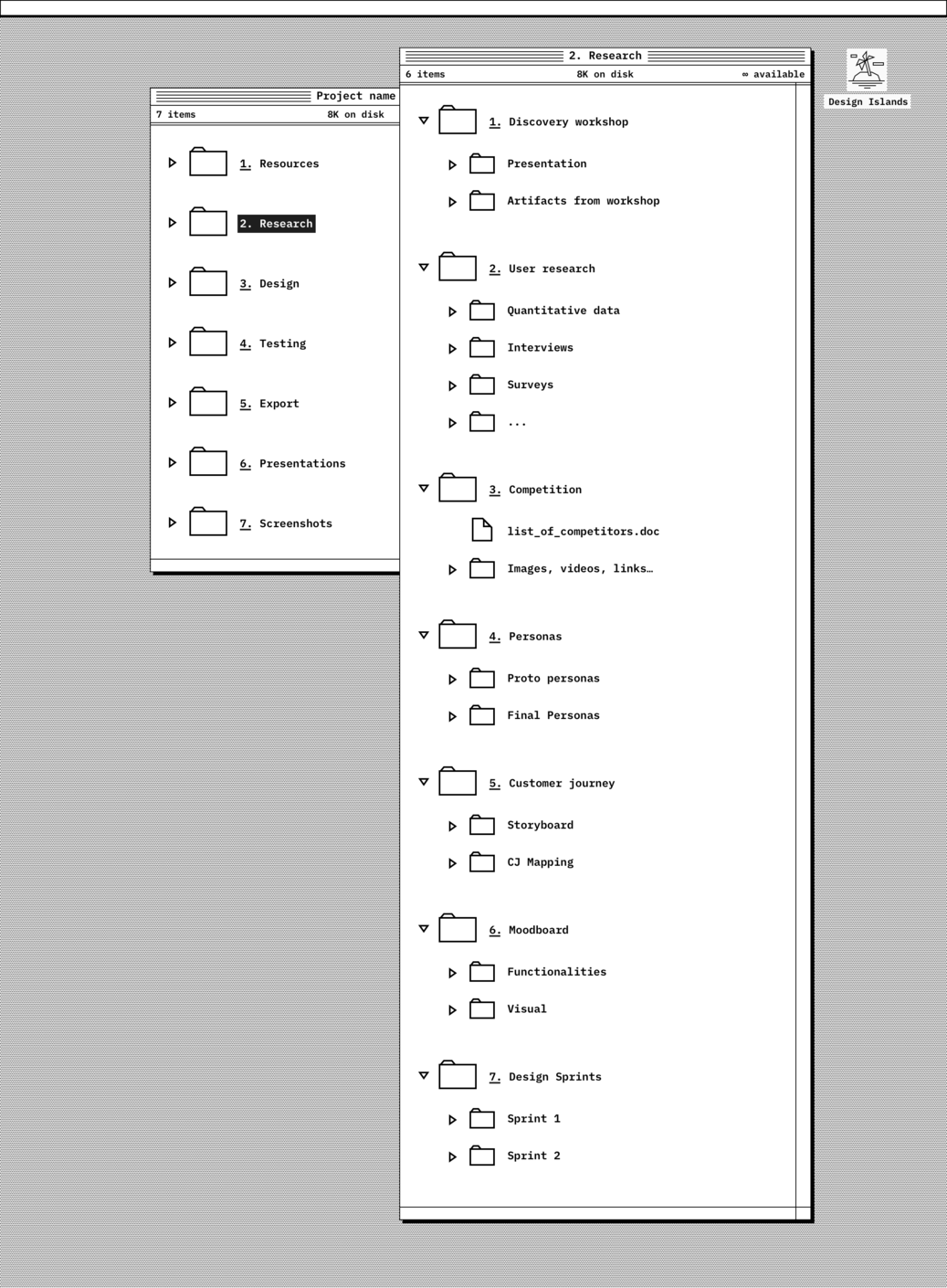 Responsive Website folder details