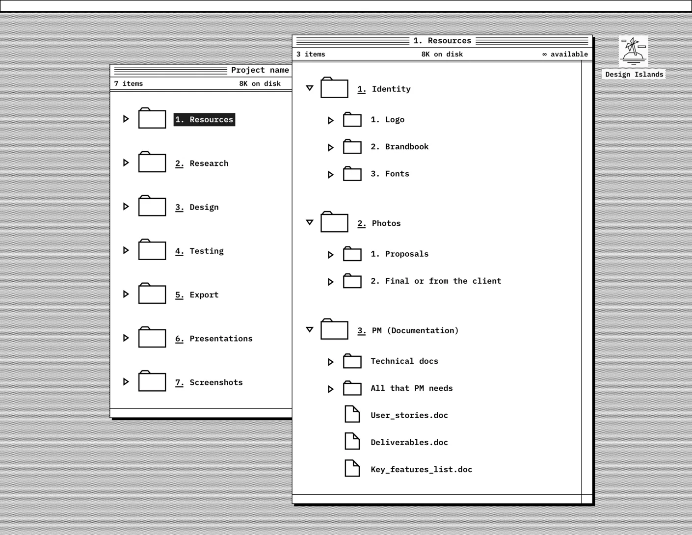 Resources folder