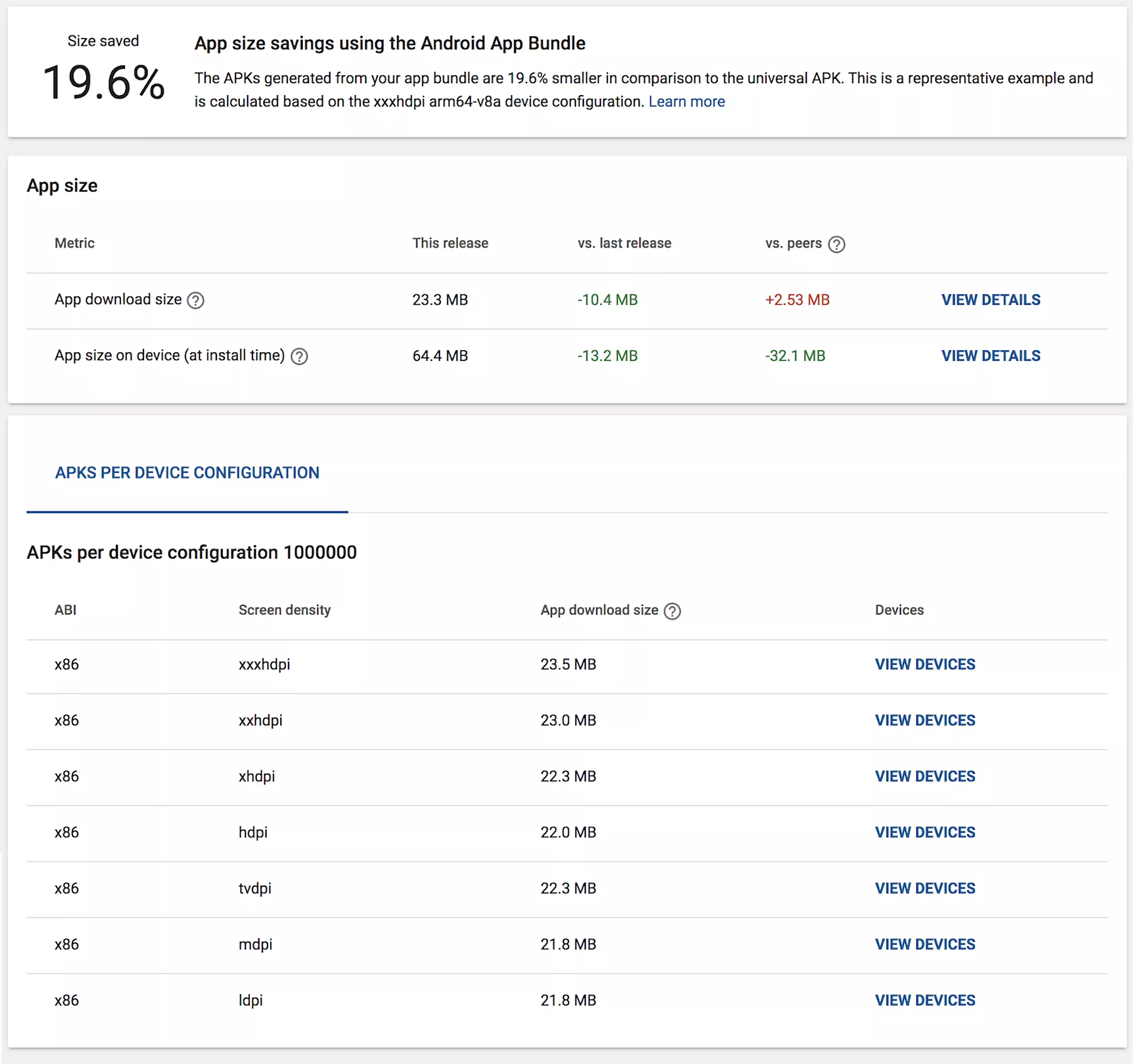 optimize-app-delivery-with-android-app-bundles-4