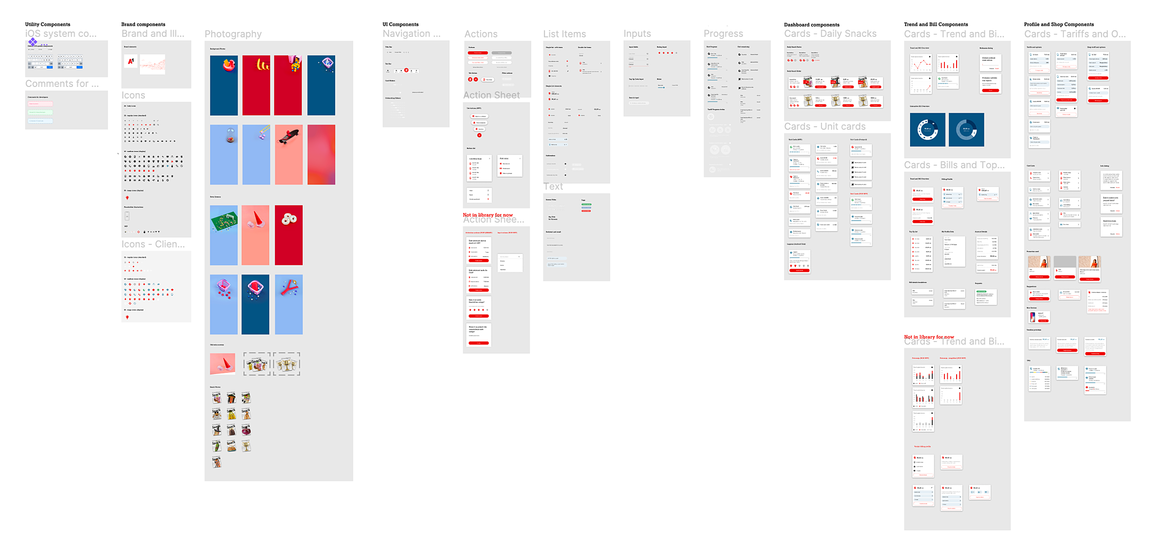 Zeplin Sketch Plugin – The Design Workflow Bridge | Toptal®