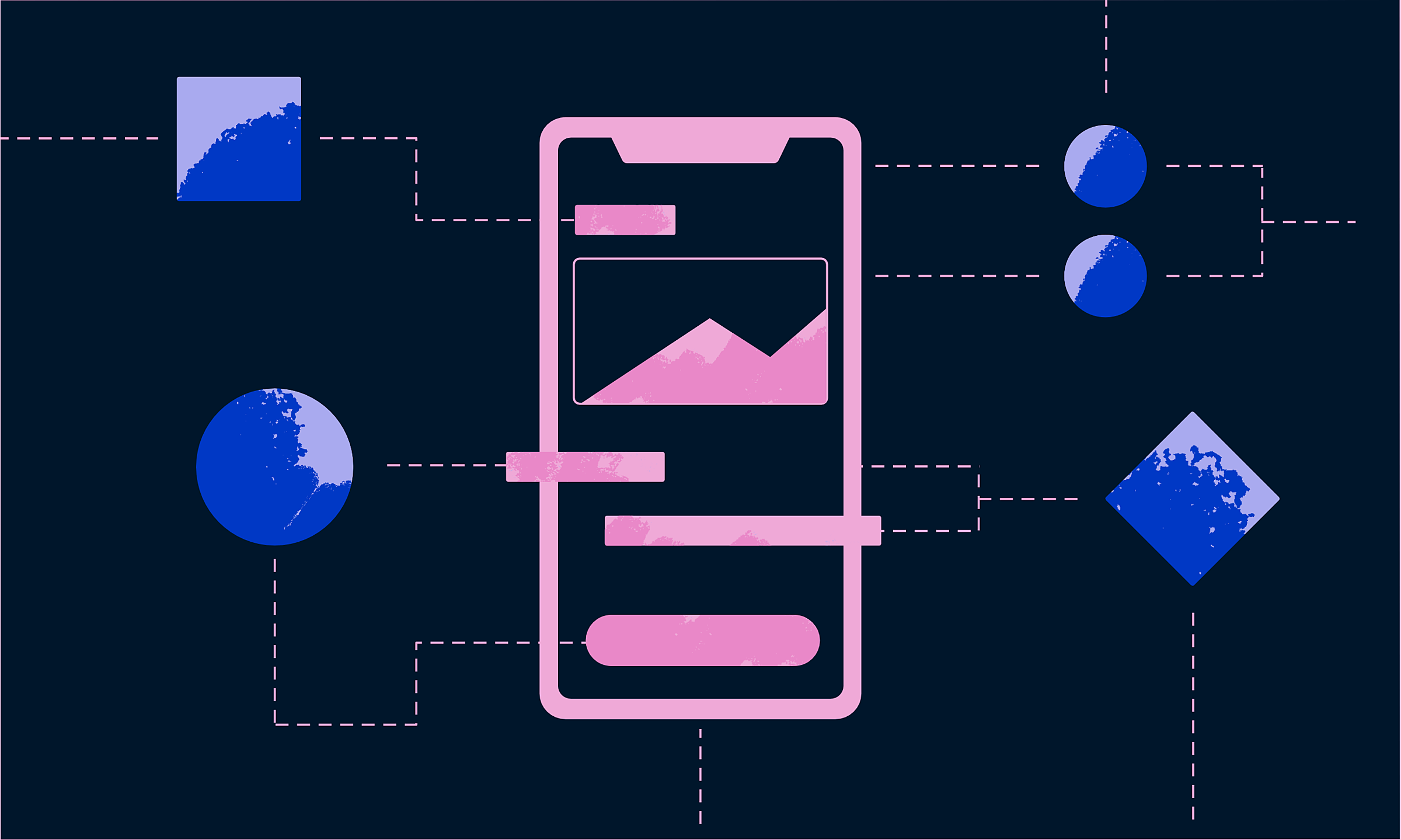 User data journeys