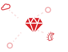 Rails handbook