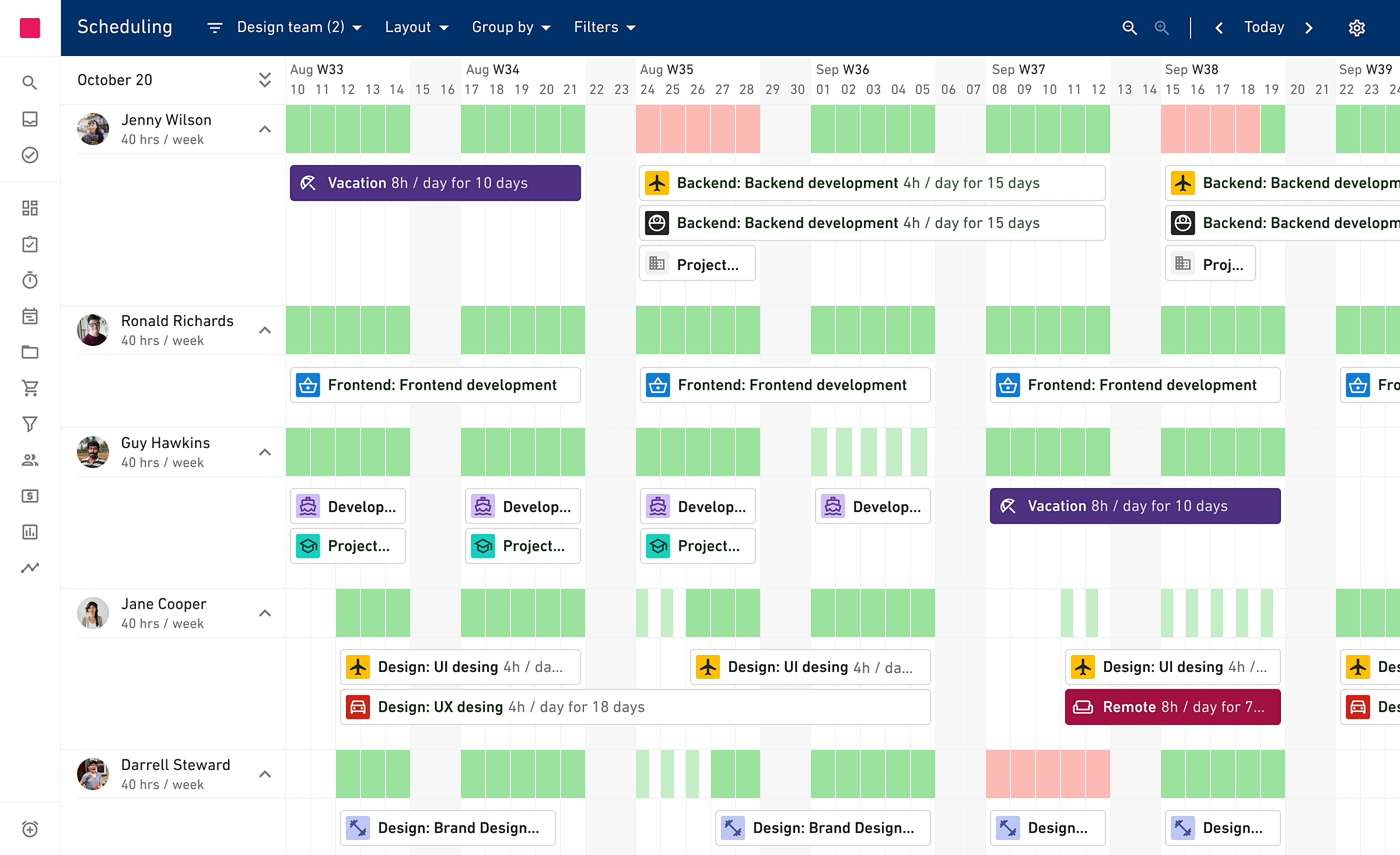 Resource_scheduling