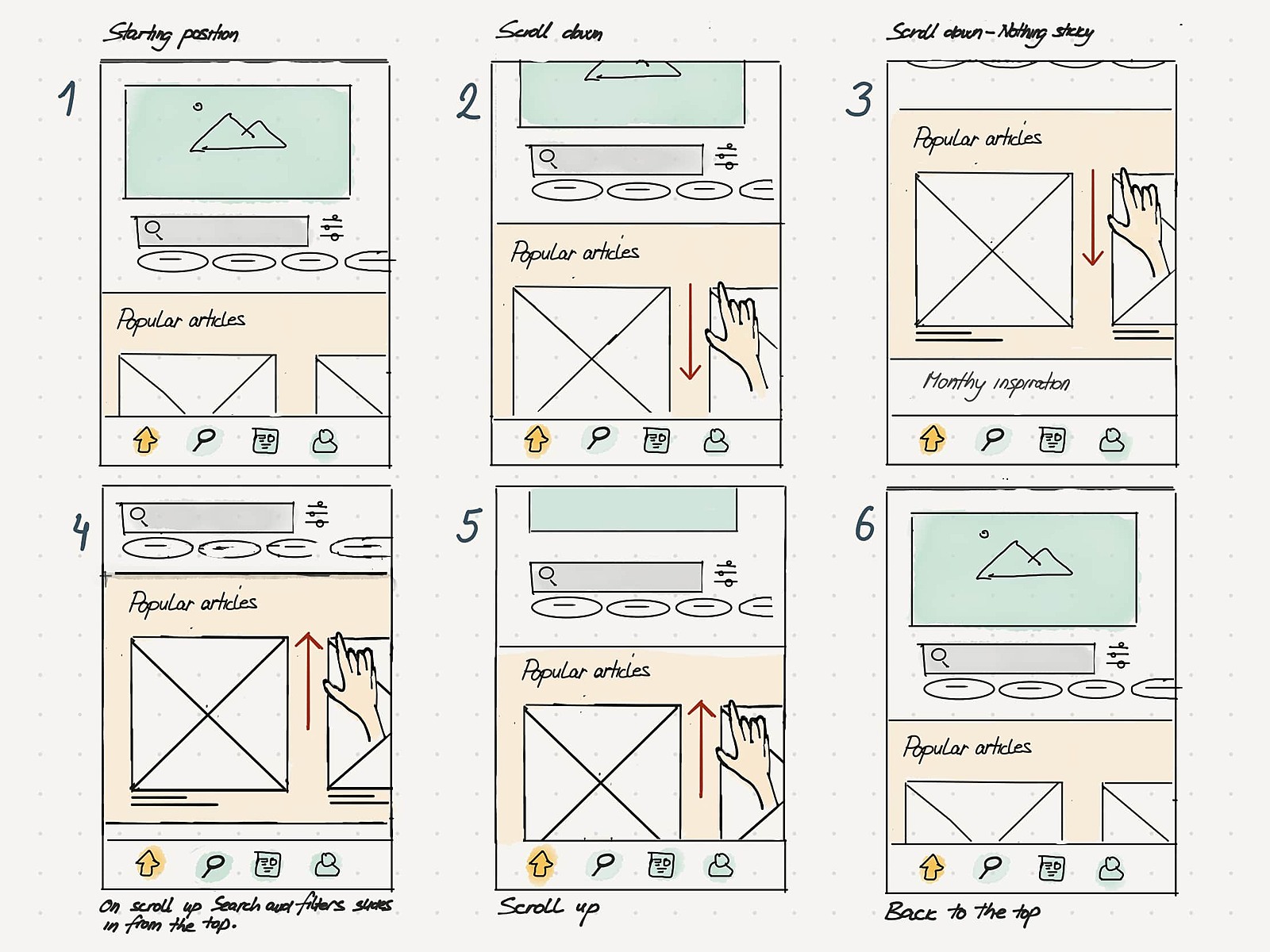 Wireframe