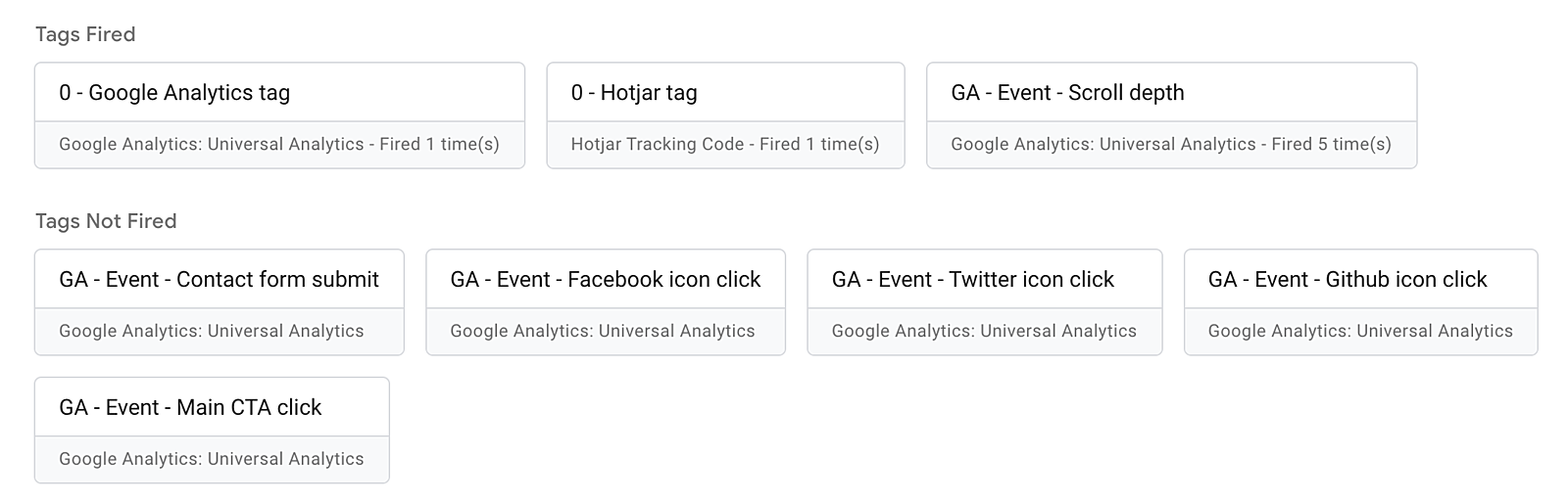 Google Tag Manager preview