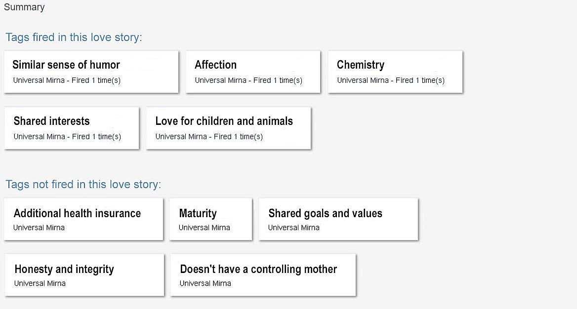 Google Tag Manager ideal partner checklist