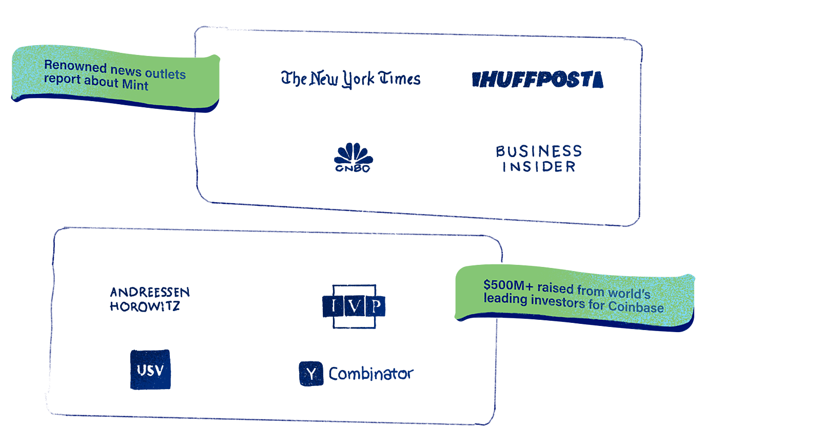 Illustration of famous media outlets supporting fintechs