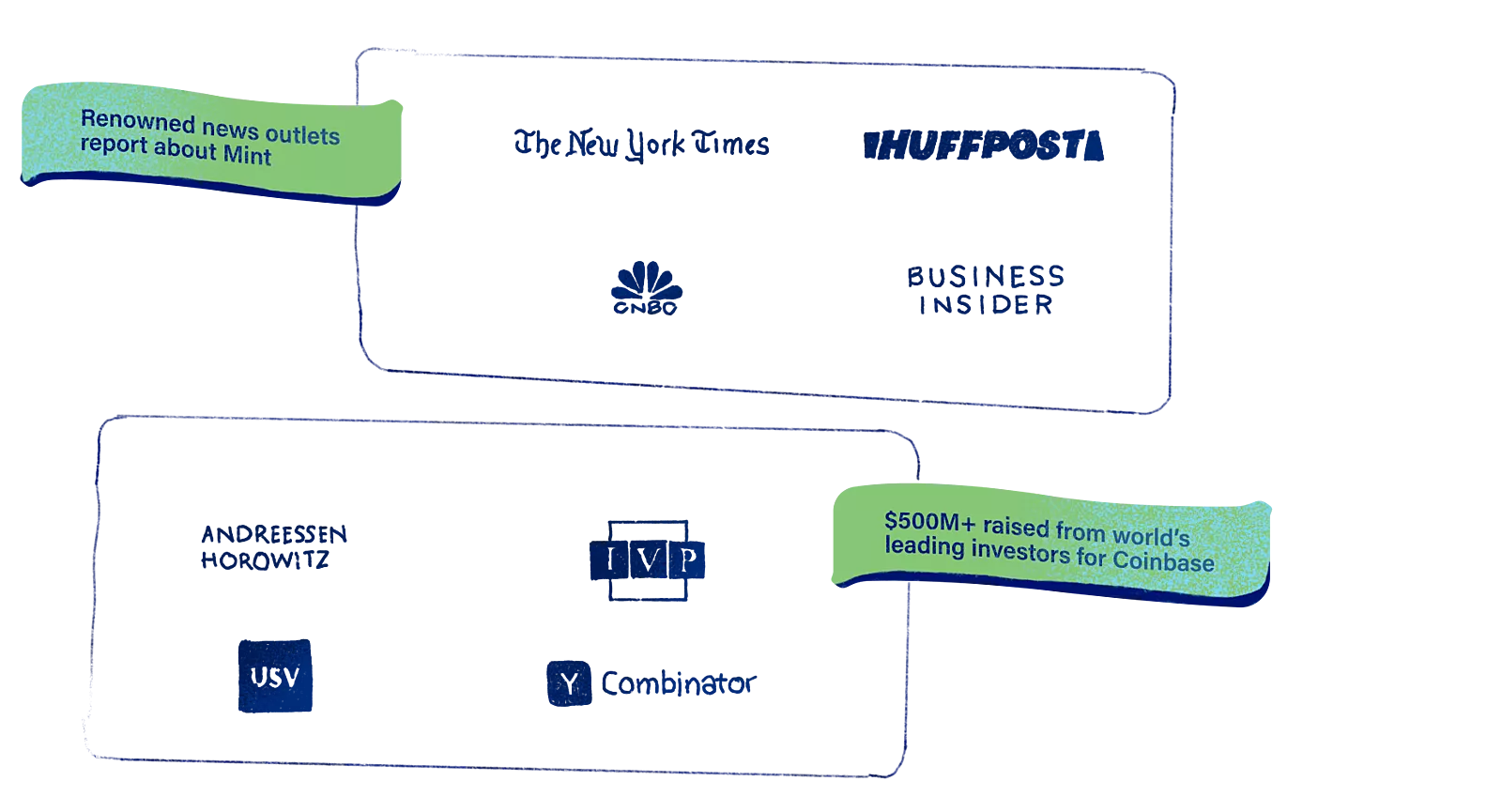Illustration of famous media outlets supporting fintechs
