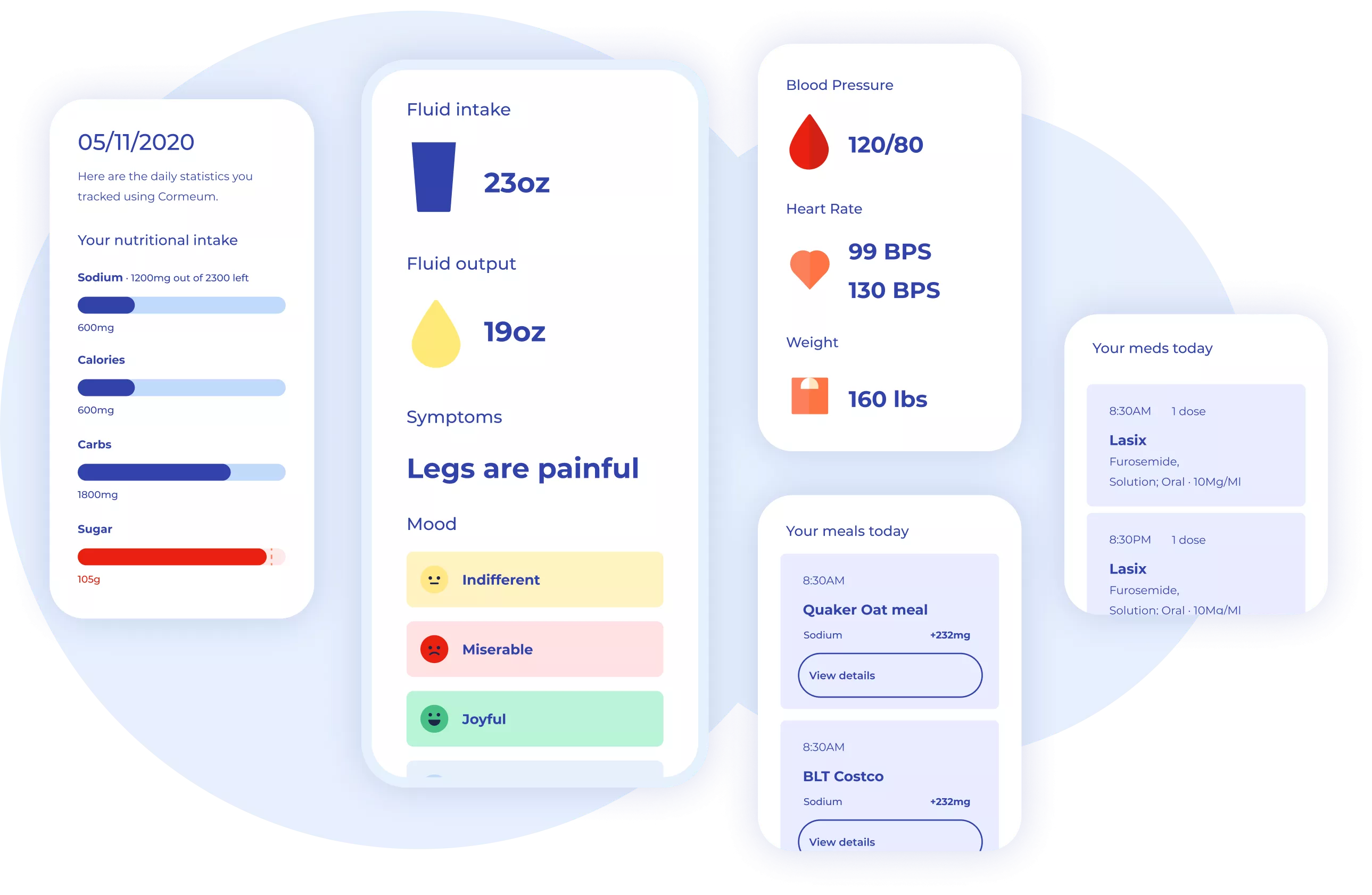 Img Cormeum Informationsharing Mobile