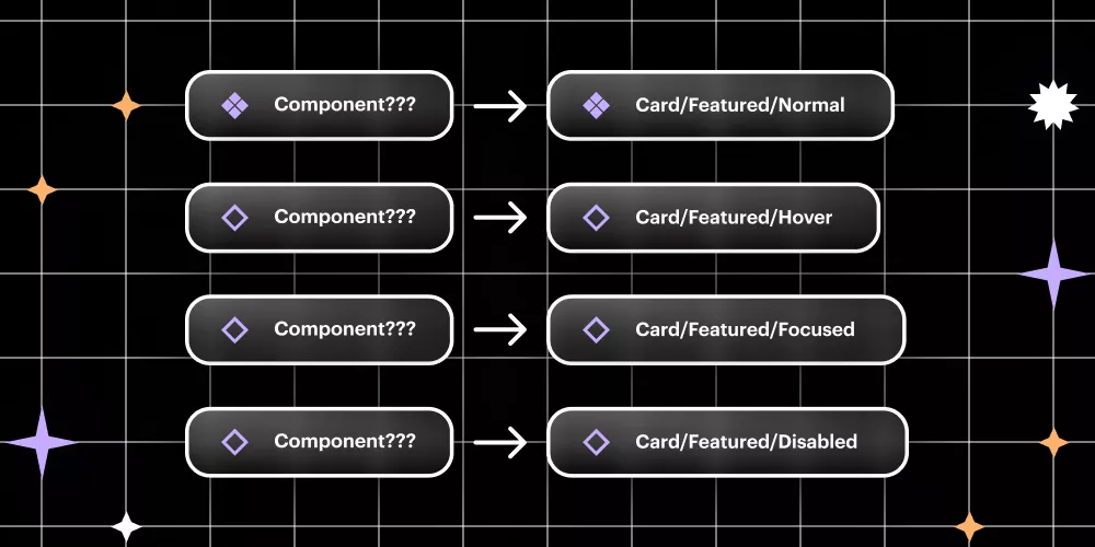 Figma Plugin Masterlist