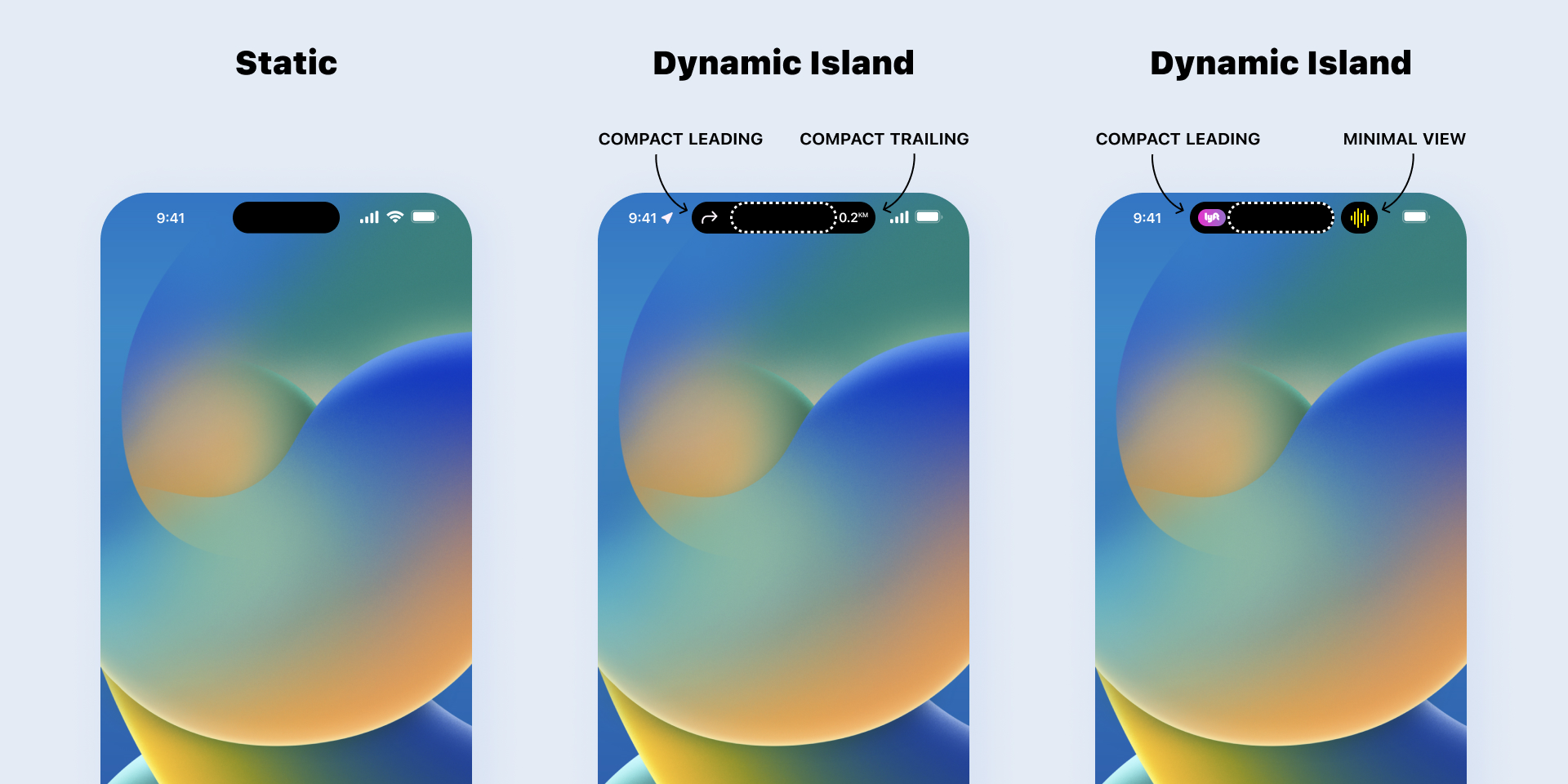 Dynamic island compact and minimal view