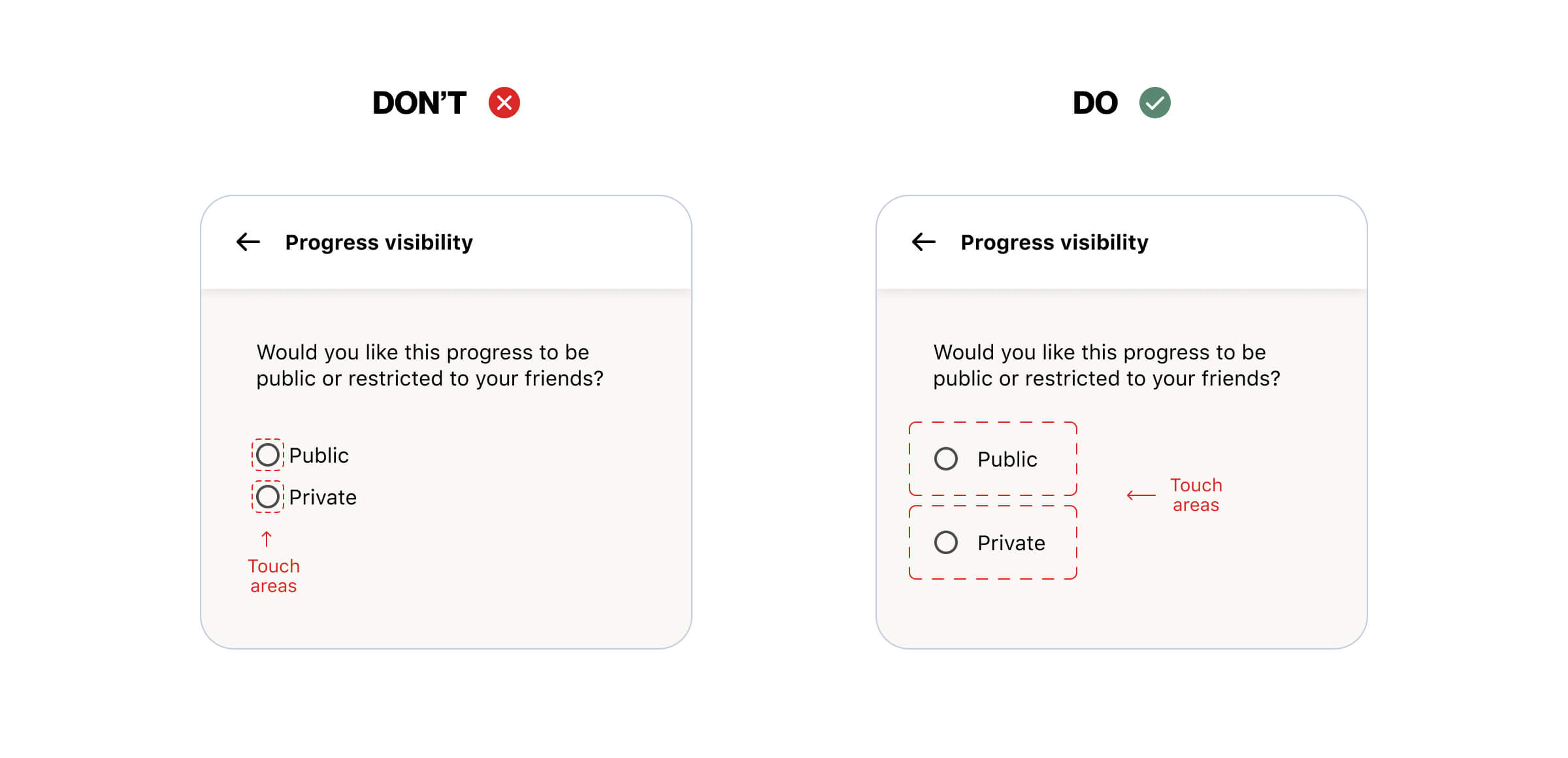 The image shows two mobile displays showing two visibility options for the user to choose: public and private. On the first, labeled ‘Don’t’, the touch target areas for choosing either public or private visibility are very small and very close together: it is likely that in attempting to press one, the user would accidentally press the other. On the second screen, labeled ‘Do’, the touch target areas for choosing either public or private visibility are much larger and are spaced further from each other. In the second example, it is less likely that in trying to press one option, the user would accidentally press the other.
