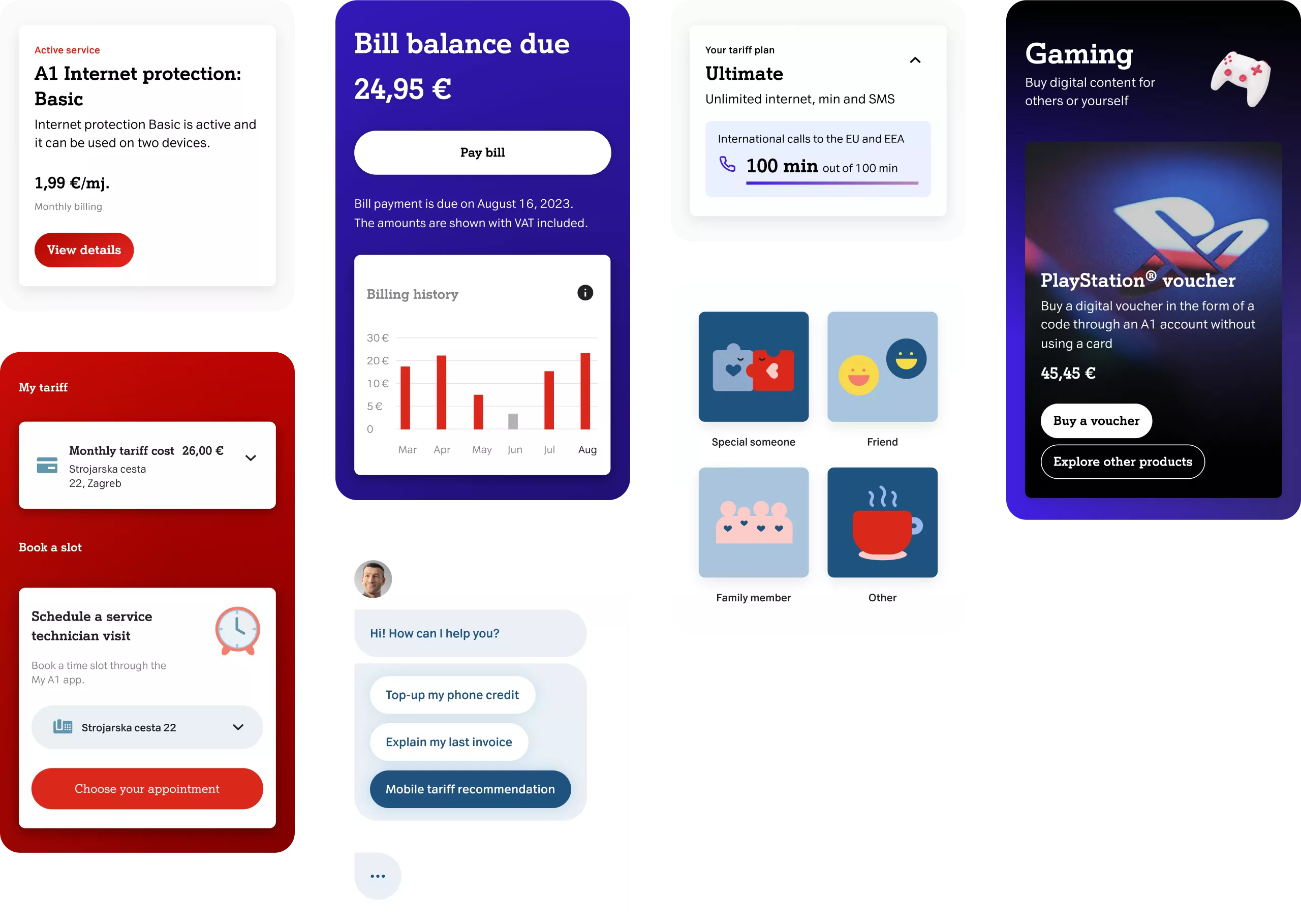 In Article Screens Ui Mobile