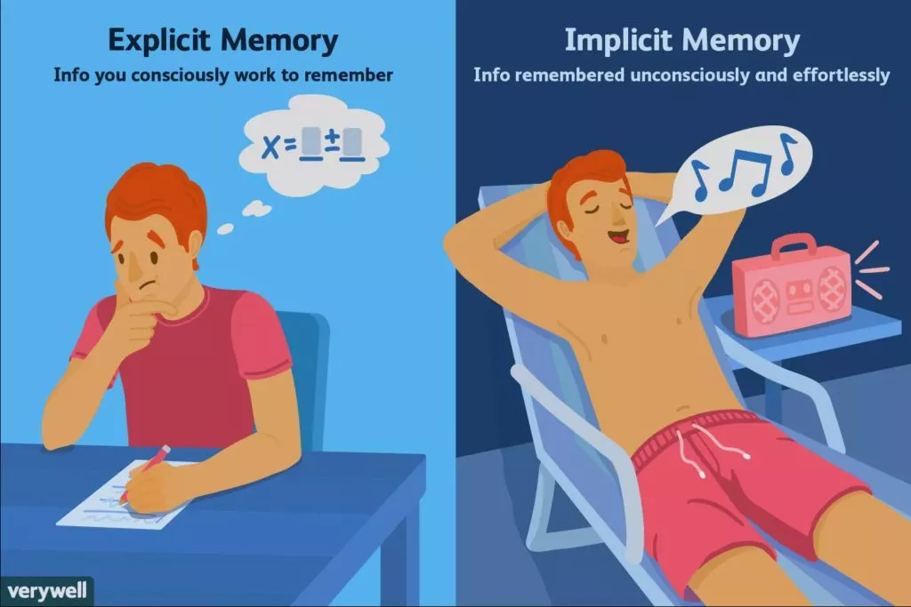 Mentalmodels