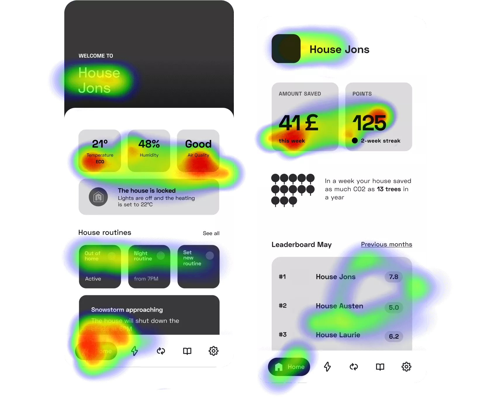 Img Heatmap
