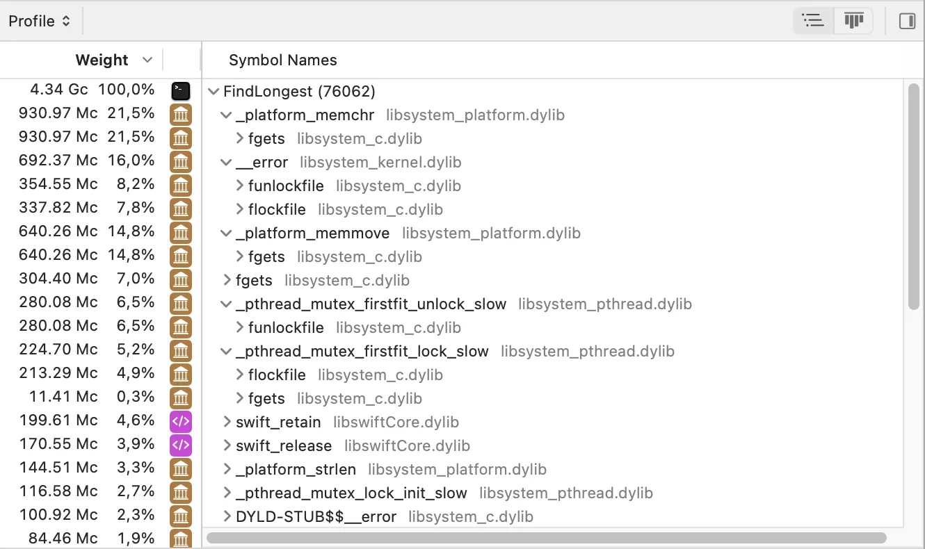 File Chunk