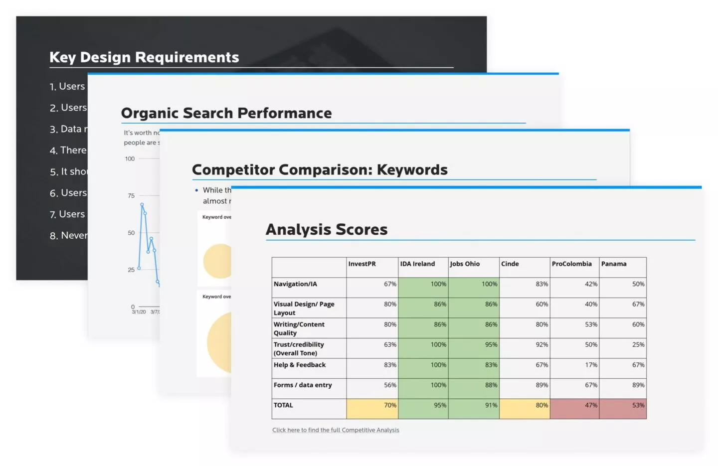 DiscoveryScreensx Scaled
