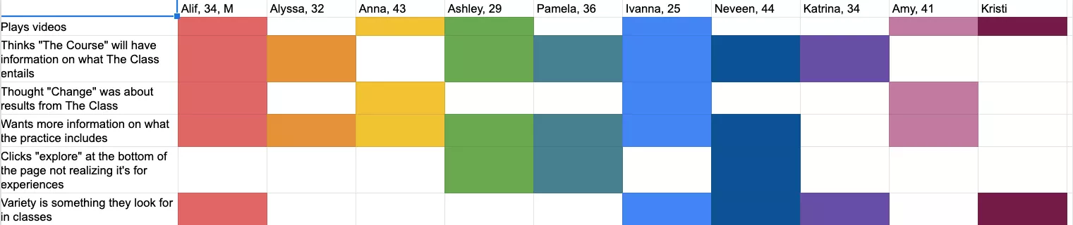 Rainbow Spreadsheet Min