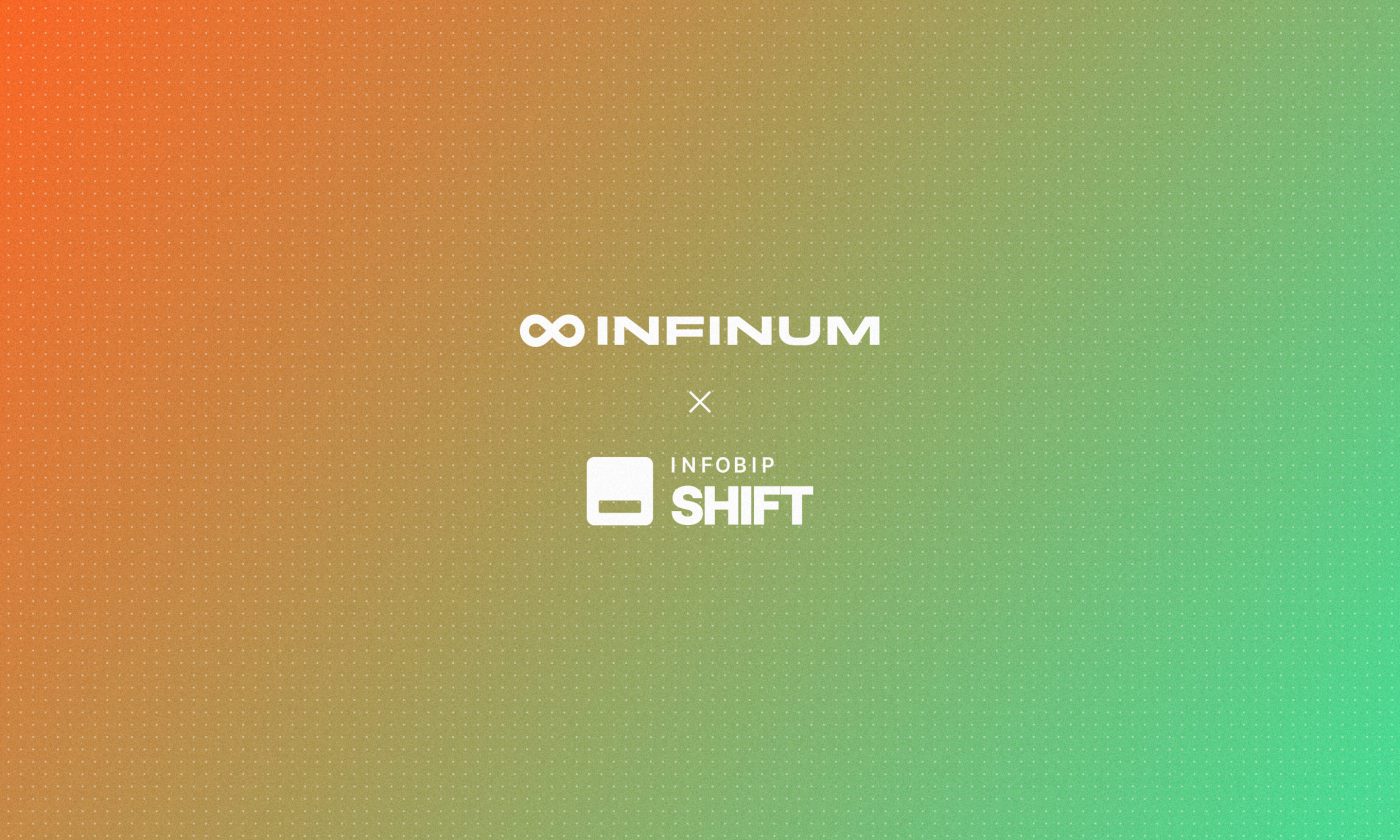 Shift Blog Hero