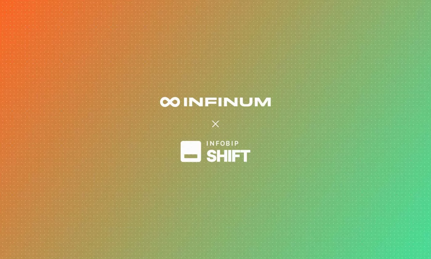Shift Blog Hero
