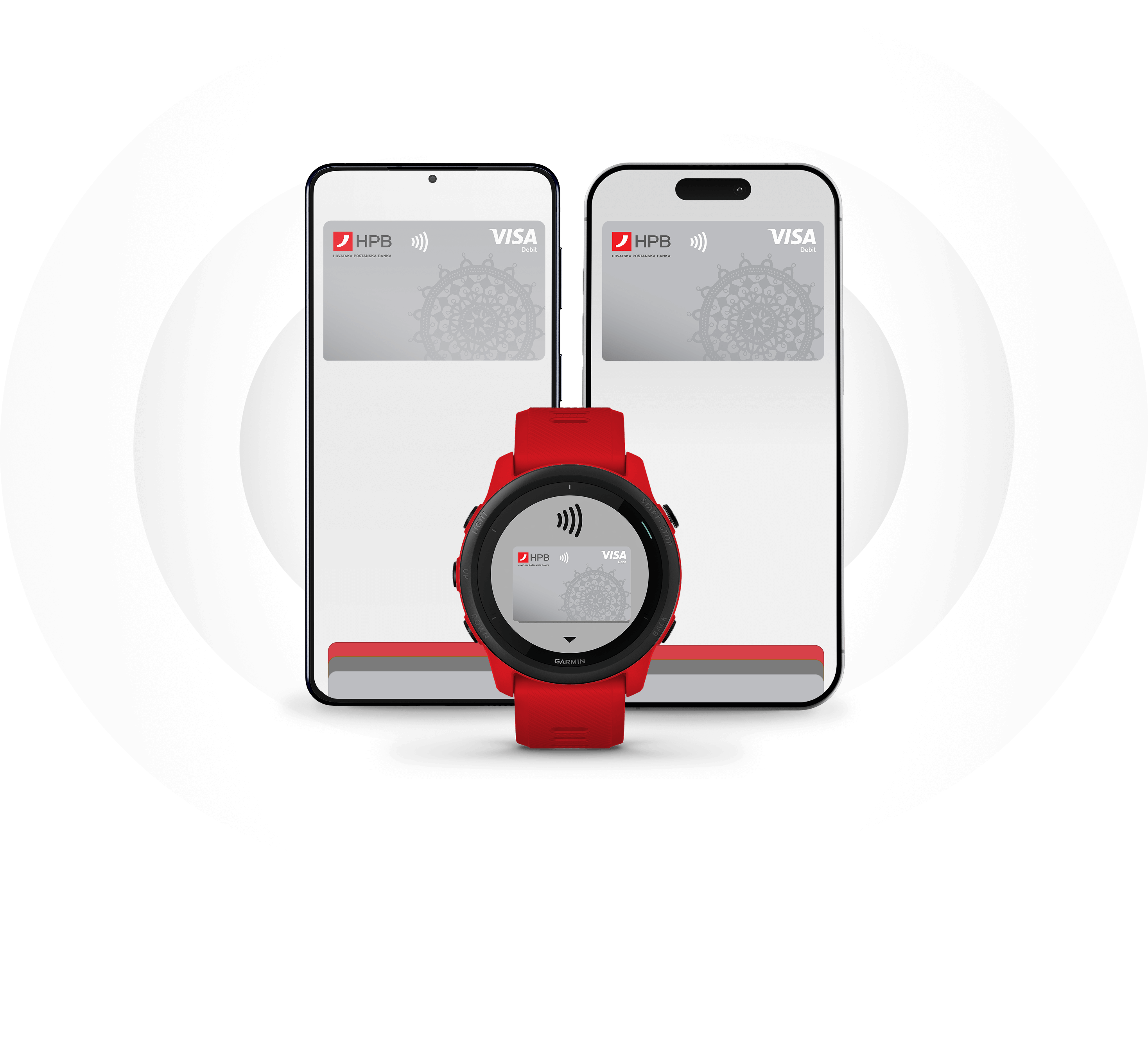 Cardless Mobile Visa