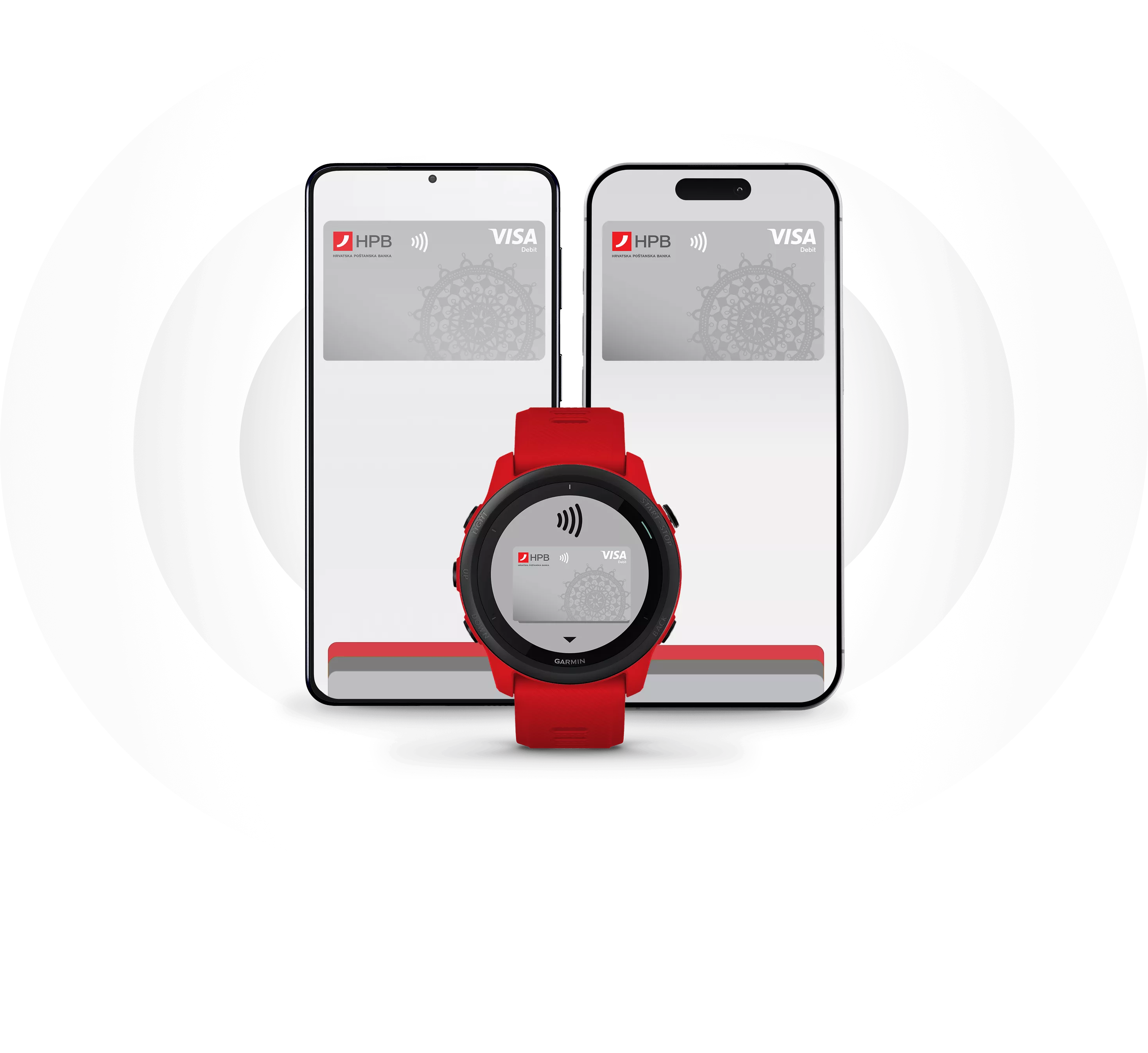 Cardless Mobile Visa
